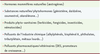 Tableau II. Tableau II.