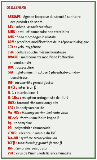 inline-graphic medsci2007233p303-img1.jpg