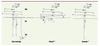 Figure 1. Figure 1.