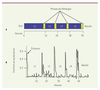 Figure 1. Figure 1.