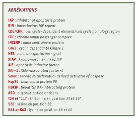 inline-graphic medsci20082410p821-img1.jpg