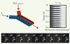 Figure 2. Figure 2.