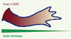 Figure 1. Figure 1.
