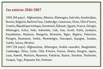inline-graphic medsci2008243p314-img1.jpg