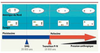 Figure 2. Figure 2.