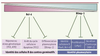Figure 2. Figure 2.