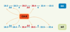 Figure 4. Figure 4.
