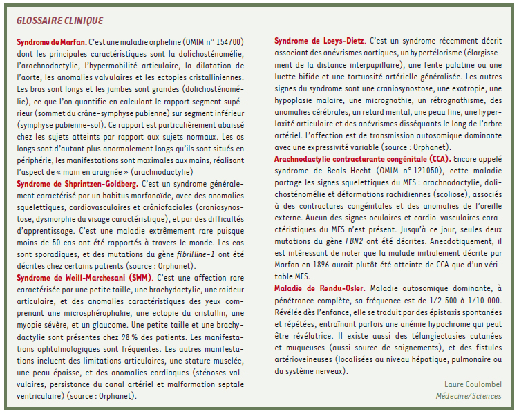 inline-graphic medsci2009252p161-img1.jpg