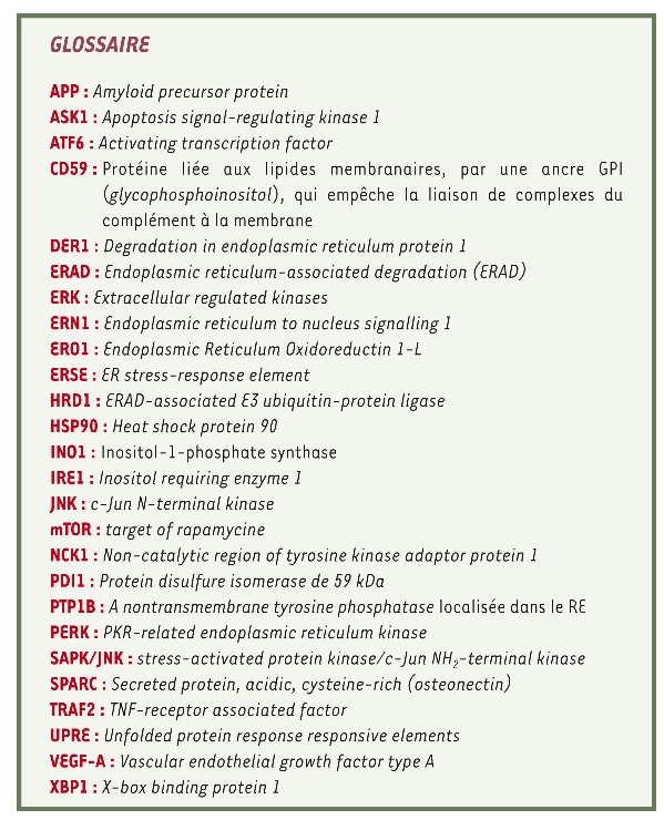 inline-graphic medsci2009253p281-img1.jpg