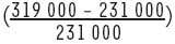 inline-graphic medsci2009253p297-img1.jpg