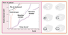Figure 11. Figure 11.