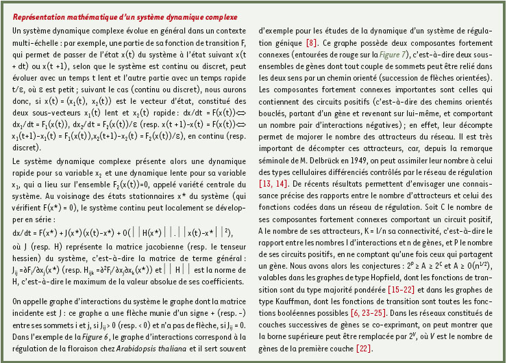 inline-graphic medsci2009256-7p588-img1.jpg