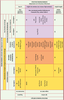 Tableau II. Tableau II.