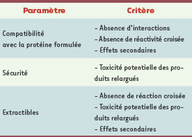 Tableau V.