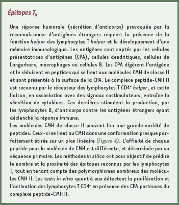 inline-graphic medsci20092512p1070-img1.jpg
