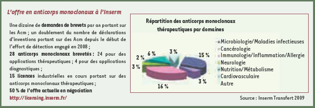 inline-graphic medsci20092512p1193-img2.jpg