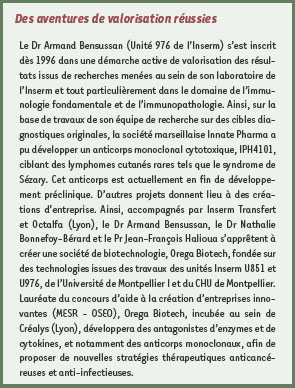 inline-graphic medsci20092512p1193-img4.jpg