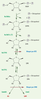 Figure 2. Figure 2.