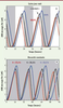 Figure 2. Figure 2.