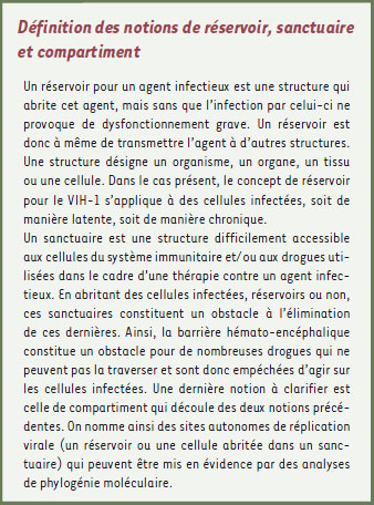 inline-graphic medsci2010263p291-img1.jpg