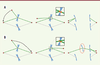 Figure 3. Figure 3.
