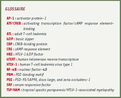 inline-graphic medsci2010264p391-img1.jpg