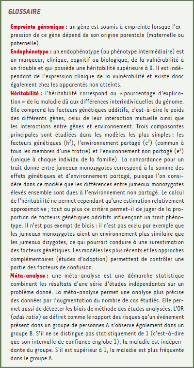 inline-graphic medsci2010265p487-img1.jpg