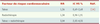 Tableau II Tableau II