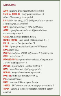 inline-graphic medsci20102610p842-img1.jpg