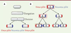 Figure 1 Figure 1