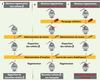 Figure 1 Figure 1
