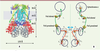 Figure 4 Figure 4
