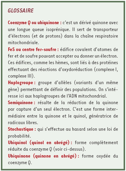 inline-graphic medsci20102612p2079-img1.jpg