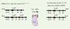 Figure 1 Figure 1