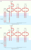 Figure 2 Figure 2