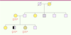 Figure 1 Figure 1