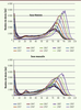Figure 2. Figure 2.