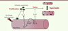Figure 2. Figure 2.