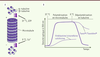 Figure 4. Figure 4.