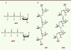 Figure 1. Figure 1.