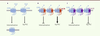 Figure 2. Figure 2.