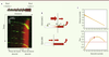 Figure 2. Figure 2.