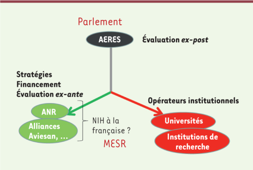 inline-graphic medsci2013292p119-fig1.jpg