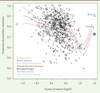 Figure 2. Figure 2.