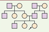 Figure 2. Figure 2.