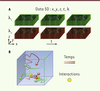 Figure 4. Figure 4.