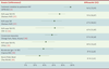 Tableau V. Tableau V.