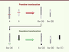 Figure 2. Figure 2.