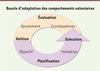 Figure 1. Figure 1.