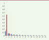 Figure 2. Figure 2.